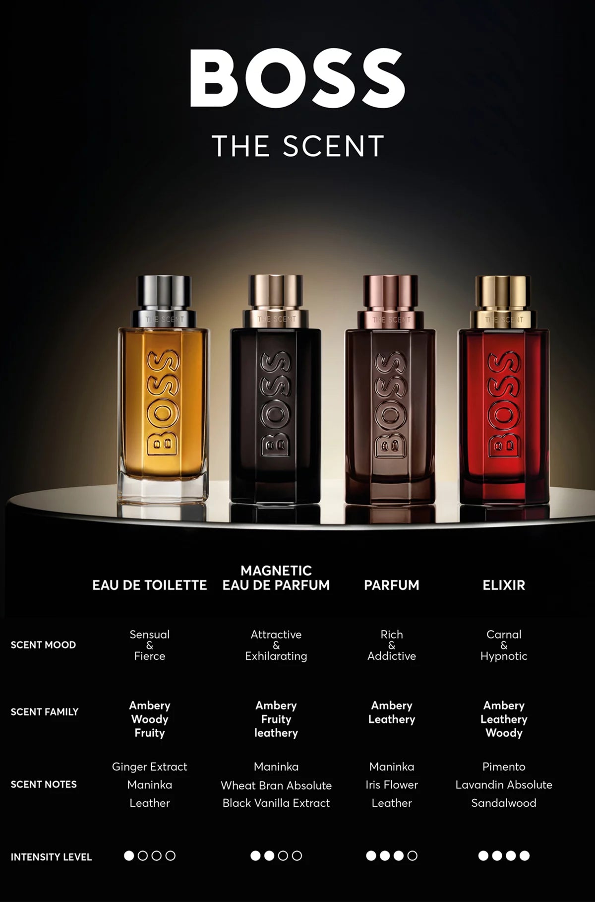 HUGO BOSS THE SCENT MEN EDT 100 ML
